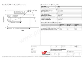 74405031015 Datasheet Page 3