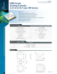 7M-22.5792MEEQ-T Datasheet Copertura