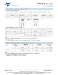 ACASA1001E5001P100 Datasheet Pagina 3