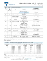 ACASA1003E1003P1AT Datasheet Page 7