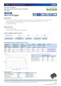 ACT1210-101-2P-TL00 Datasheet Copertura