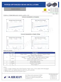 AMJMGGL-90.0000T3 Datenblatt Seite 4