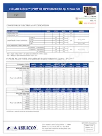 AX7PBF4-2100.0000C Datasheet Page 3