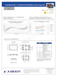 AX7PBF4-2100.0000C Datasheet Page 6