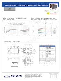 AX7PBF4-2100.0000C Datasheet Pagina 6