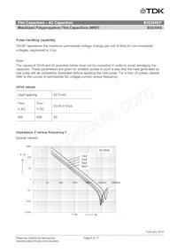 B32354S3406K010 Datasheet Pagina 6