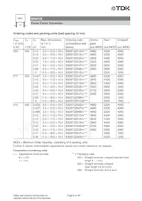 B32673Z4225K000 Datenblatt Seite 6