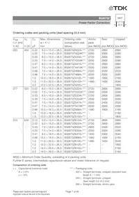 B32673Z4225K000 Datenblatt Seite 7