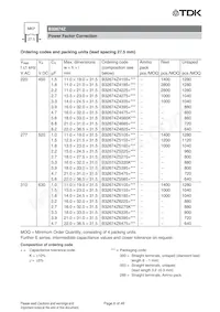 B32673Z4225K000 Datenblatt Seite 8