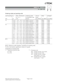 B32916A3475K000 Datasheet Pagina 5