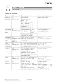 B32916A3475K000 Datasheet Pagina 8