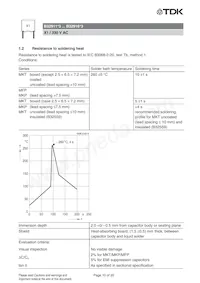 B32916A3475K000 Datasheet Pagina 10