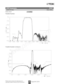 B39162B4327P810 Datasheet Page 7