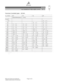 B43044F2686M Datasheet Pagina 5