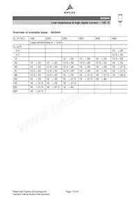 B43044F2686M Datasheet Pagina 7