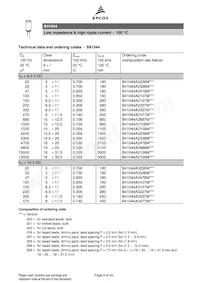 B43044F2686M Datasheet Pagina 8