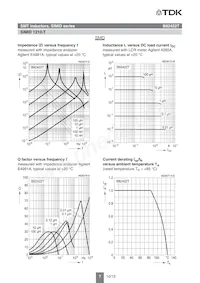 B82422T3350J000 Datasheet Pagina 7