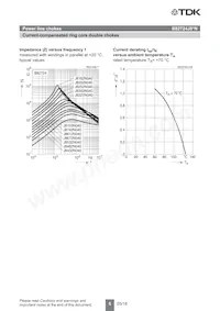 B82724J8332N040 Datasheet Pagina 6