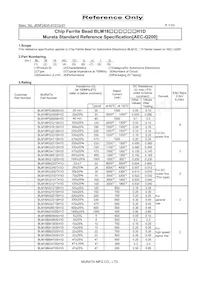 BLM18BB470SH1D Datasheet Copertura