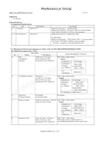 BLM18BB470SH1D Datasheet Pagina 3