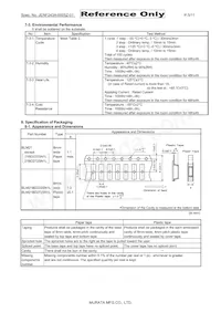 BLM21BB151SN1D Datasheet Pagina 5