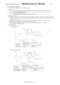 BLM21BB151SN1D Datenblatt Seite 8