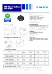 CDPH4D19FNP-8R0MC Datasheet Copertura