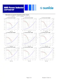 CDPH4D19FNP-8R0MC Datasheet Page 2