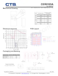 CER0105A Datasheet Page 2