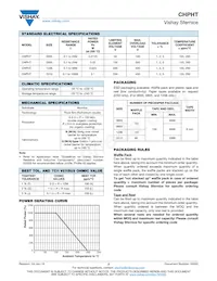 CHPHT0603K7502FGTA Datenblatt Seite 2