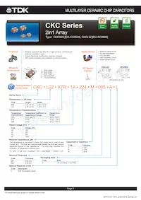 CKCM25X8R1H471M060AL Datasheet Pagina 3