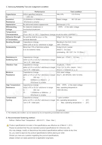 CL05C102JB5NNNC Datasheet Page 2