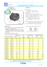 CLF6045T-471M-H Datenblatt Cover