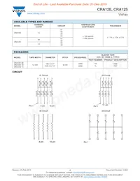 CRA12E0834K70FTR Datasheet Pagina 2