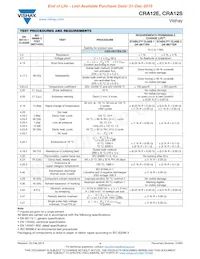 CRA12E0834K70FTR Datasheet Pagina 4