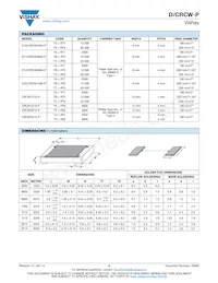 CRCW2010499KFHTFP Datasheet Pagina 3