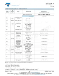 CRCW2010499KFHTFP Datasheet Pagina 5