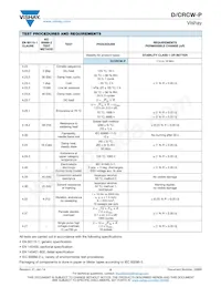 CRCW2010499KFHTFP數據表 頁面 5