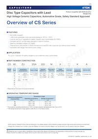 CS11ZU2GA472MAVKA Datasheet Pagina 3