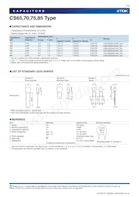 CS11ZU2GA472MAVKA Datasheet Pagina 7