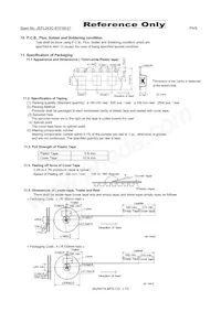 DLW43SH110XK2L數據表 頁面 4