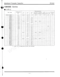 ECQ-E1224KF9 Datasheet Pagina 2