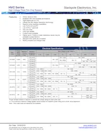 HVCB2010JTL221K Datasheet Copertura