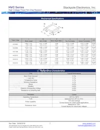 HVCB2010JTL221K Datasheet Pagina 2