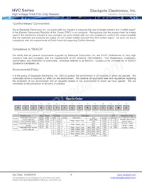 HVCB2010JTL221K Datasheet Pagina 4