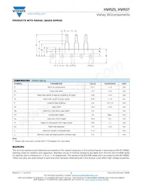 HVR3700003305JR500 Datasheet Page 3