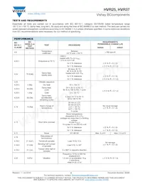 HVR3700003305JR500 Datasheet Page 5