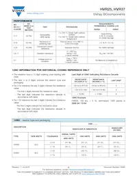 HVR3700003305JR500 Datasheet Page 6