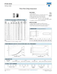 IFCB0402ER1N5C Datasheet Cover
