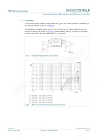 IP4337CX18/LF/P Datenblatt Seite 7